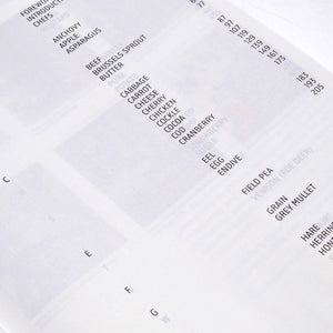 Rijksmuseum Cookbook - Jonah Freud