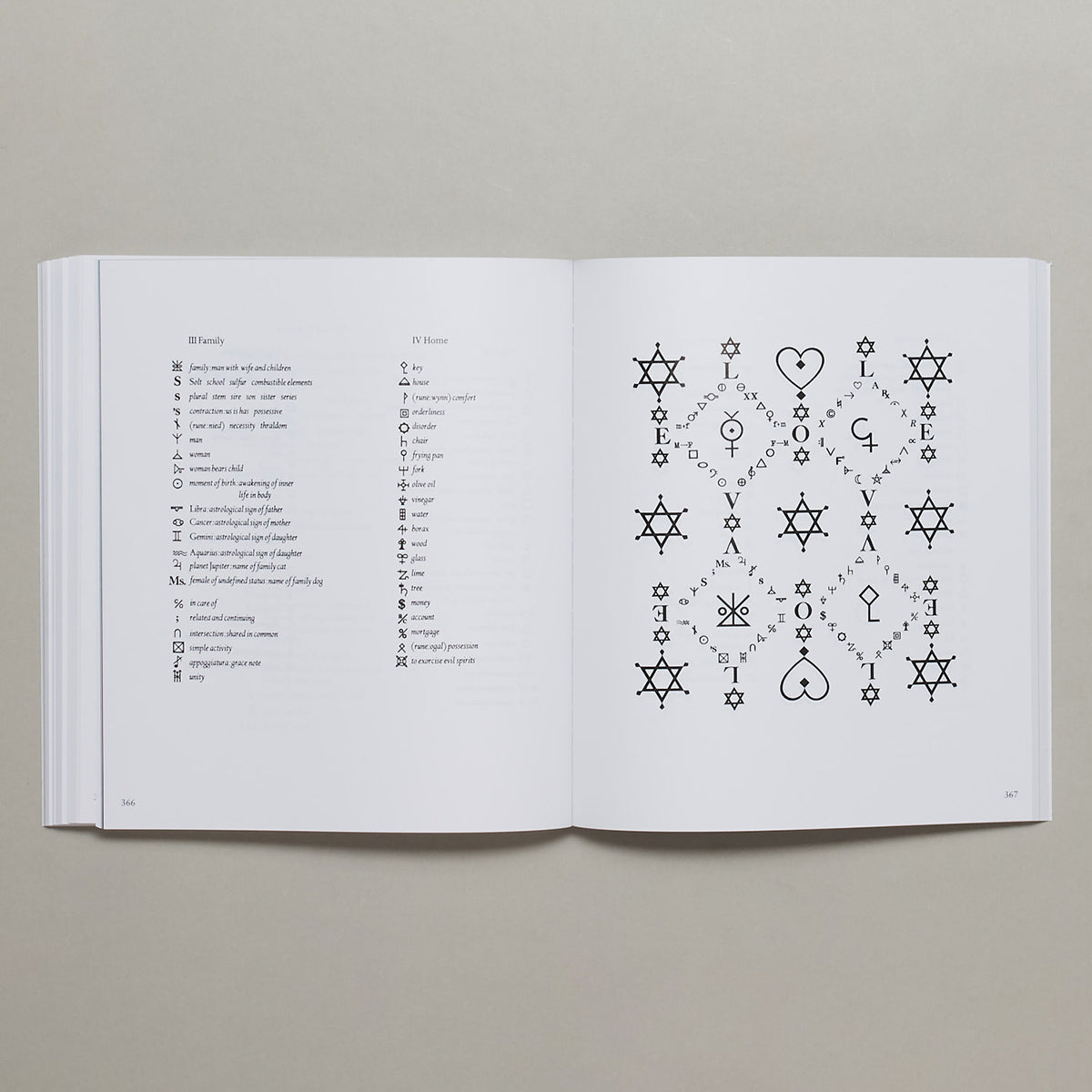 Women In Concrete Poetry