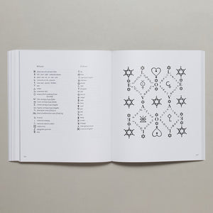 Women In Concrete Poetry