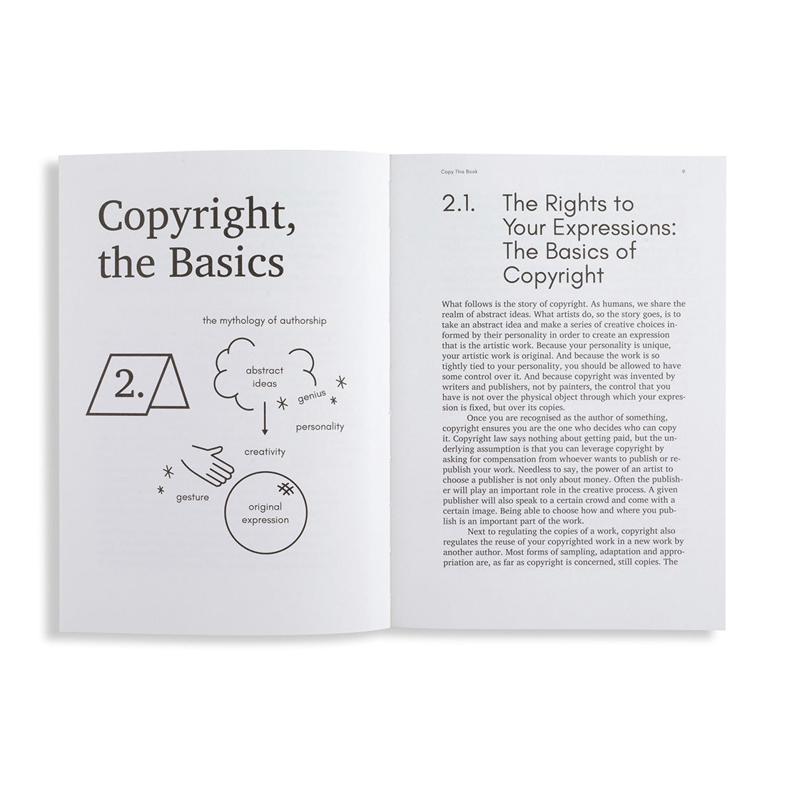 Eric Schrijver - Copy This Book: An Artist's Guide To Copyright