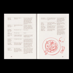Devils On Horseback, The Cookbook